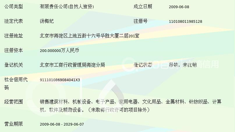 北京盛興昌旺商貿 針紡織品銷售的專業(yè)之選